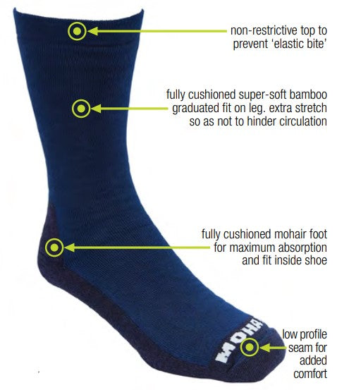 Cape Mohair Sock Medi Navy 4-12