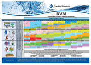 PUMP SUBM 7010 100MM SVM